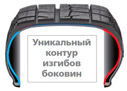Уникальный контур боковин шины Bridgestone Blizzak Revo GZ
