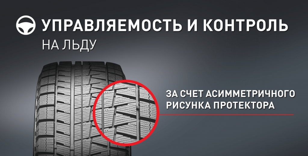 Revo_GZ_1_kontrol_upravlyaemost.png Revo_GZ_1_kontrol_upravlyaemost.png